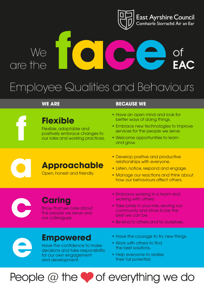 FACE East Ayrshire Council myjobscotland